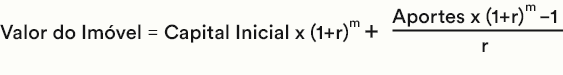 formula imovel