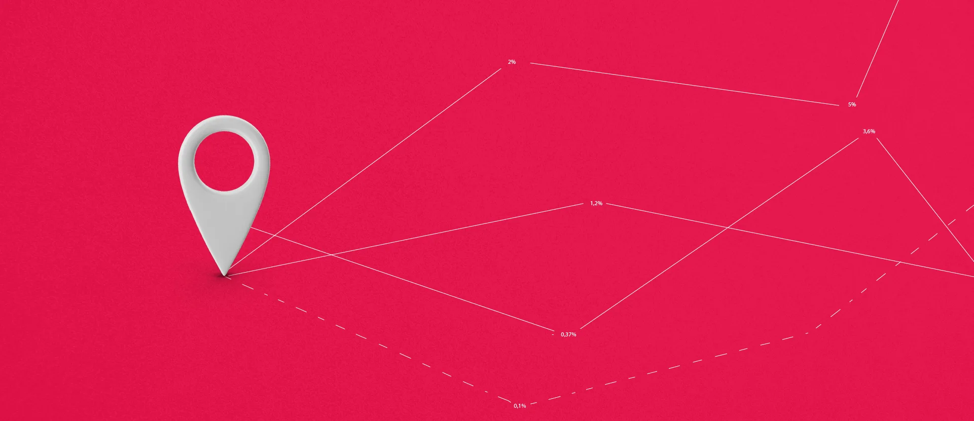 AMBIENTE FISCAL BRASILEIRO- Como está hoje e como afeta a economia daqui para frente