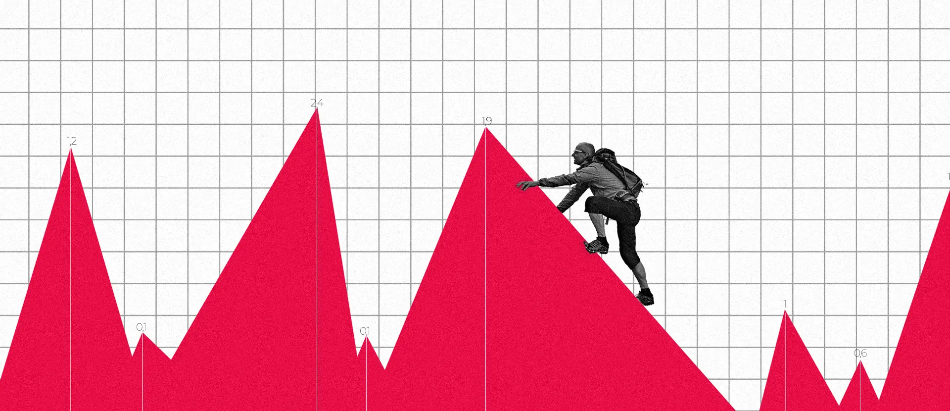 CDB, LCI e LCA- Quais as diferenças e qual vale mais a pena